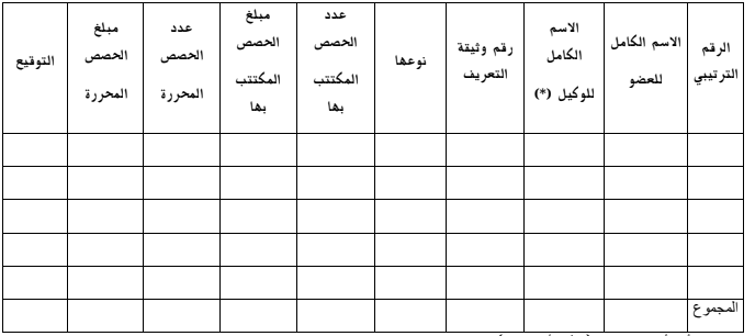 قائمة بالأعضاء المكتتبين قائمة بالأعضاء المكتتبين