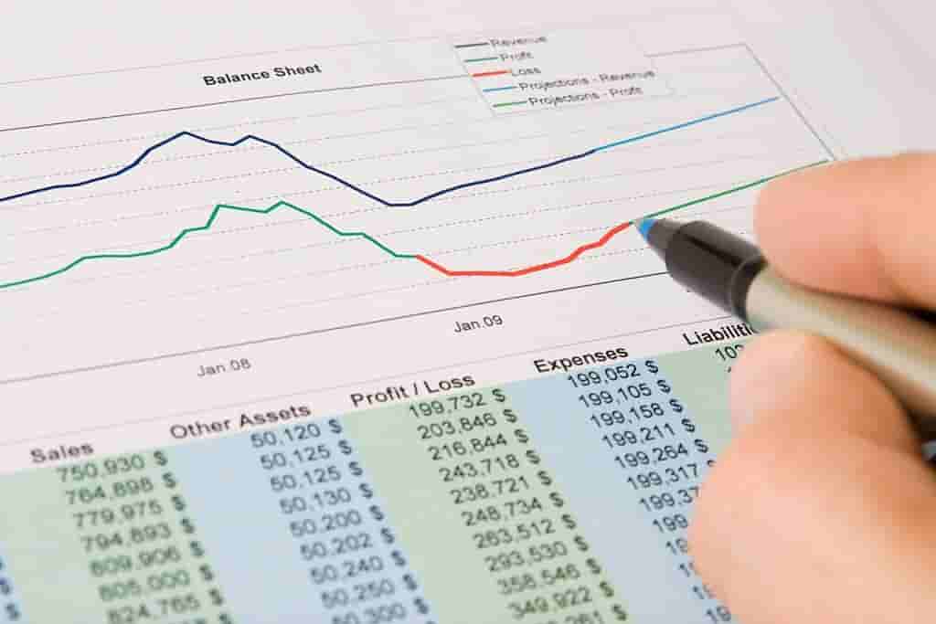 كيفية كتابة دراسة جدوى مشروع بشكل احترافي 2022 كيفية كتابة دراسة جدوى مشروع بشكل احترافي 2022