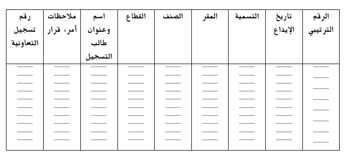 السجل الترتيبي