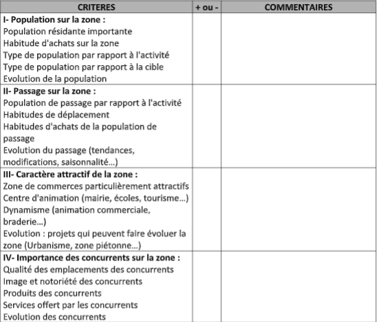 Modèle d’étude du marché image 110