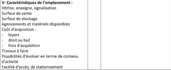 Modèle d’étude du marché image 111