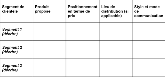 BUSINESS PLAN & ÉTUDE FINANCIÈRE image 114