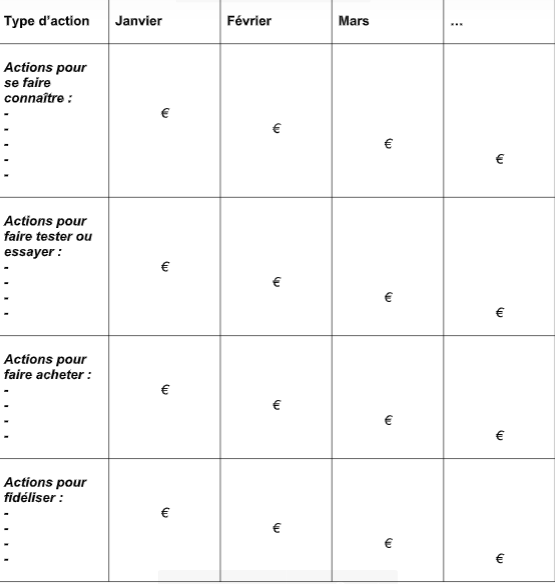 BUSINESS PLAN & ÉTUDE FINANCIÈRE image 115