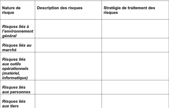 BUSINESS PLAN & ÉTUDE FINANCIÈRE image 116