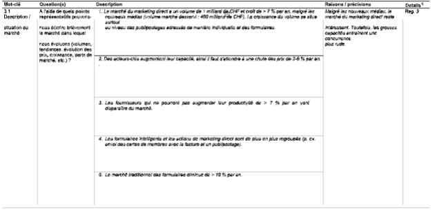 Business Plan UBS Planification de la stratégie et base de financement Modèle pour une moyenne entreprise image 156