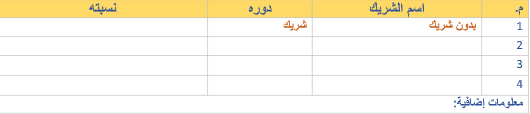دراسة جدوى:صناعة وتسويق مواد التنظيف image 204