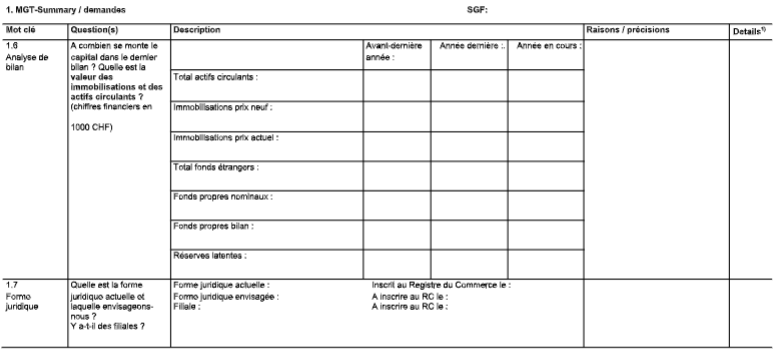 Planification de la stratégie et base pour le financement des PME, successeurs et jeunes entreprises. Modèle pour l’élaboration d’un Business Plan. image 54