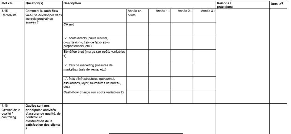 Planification de la stratégie et base pour le financement des PME, successeurs et jeunes entreprises. Modèle pour l’élaboration d’un Business Plan. image 71