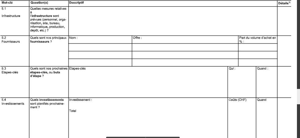 UBS Business plan light image 89