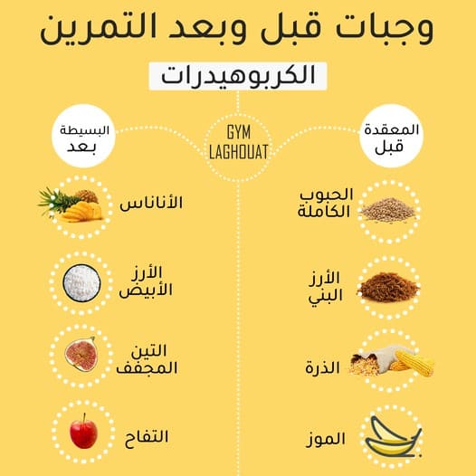 أفضل مصادر البروتين والكربوهيدرات للرياضيين قبل وبعد النشاط البدني