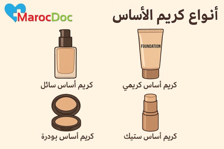 أنواع كريم الأساس سائل، بودرة، Stick أيهما يناسبك أكثر